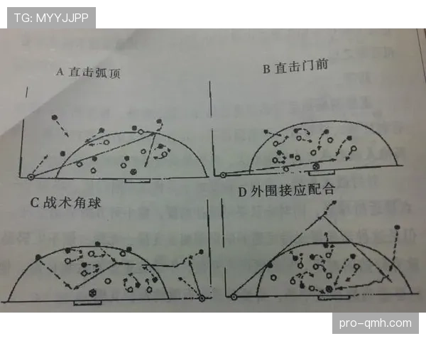 角球规则核心：何时允许直接进球的判定依据