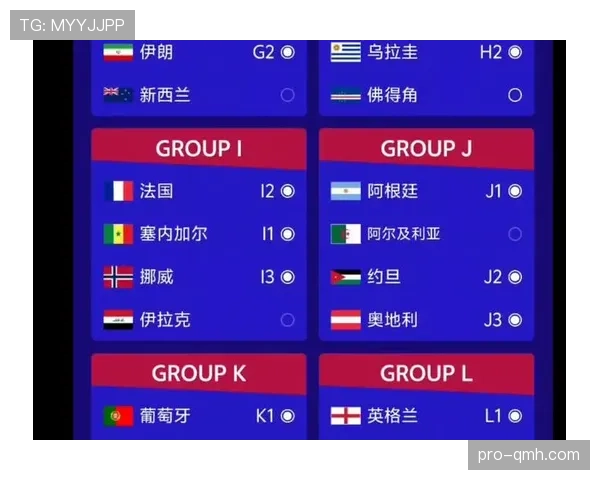 2026世界杯积分安全线终极预测 2026世界杯积分安全线终极预测